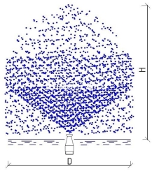 Фонтанная насадка Spraying jet 1 1/4", 12 мм Фонтанная насадка Spraying jet 1 1/4", 12 мм